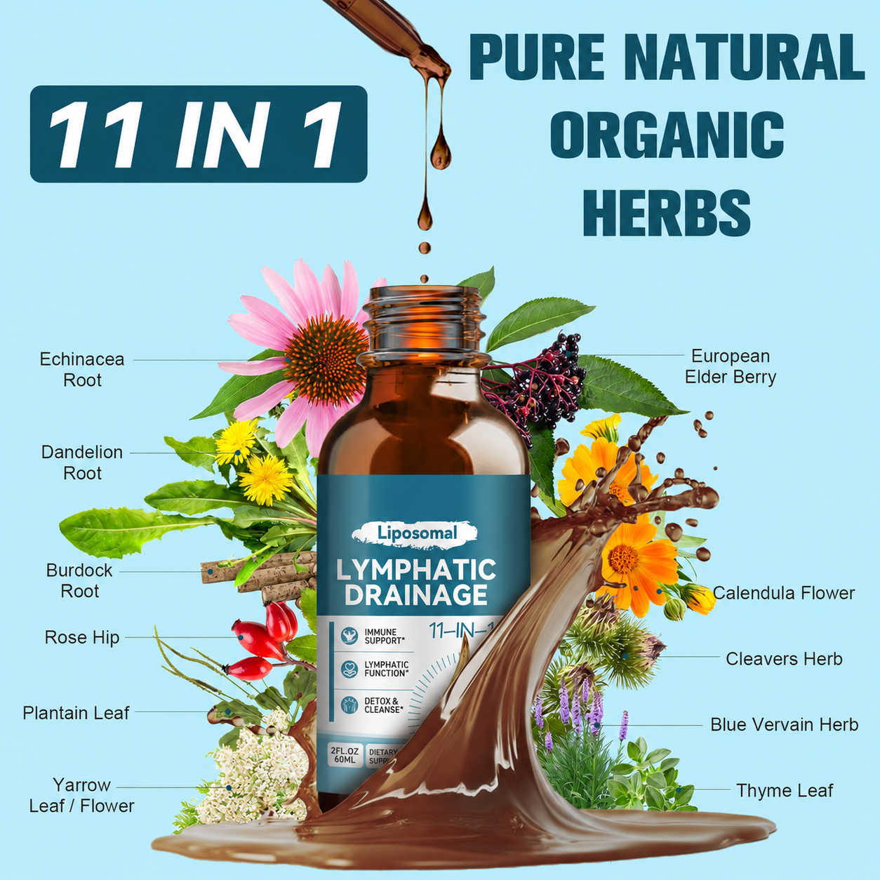 Allure™ Liposomal Lymphatic Drainage Drops