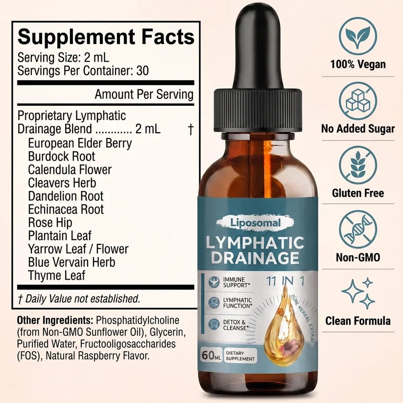 Allure™ Liposomal Lymphatic Drainage Drops